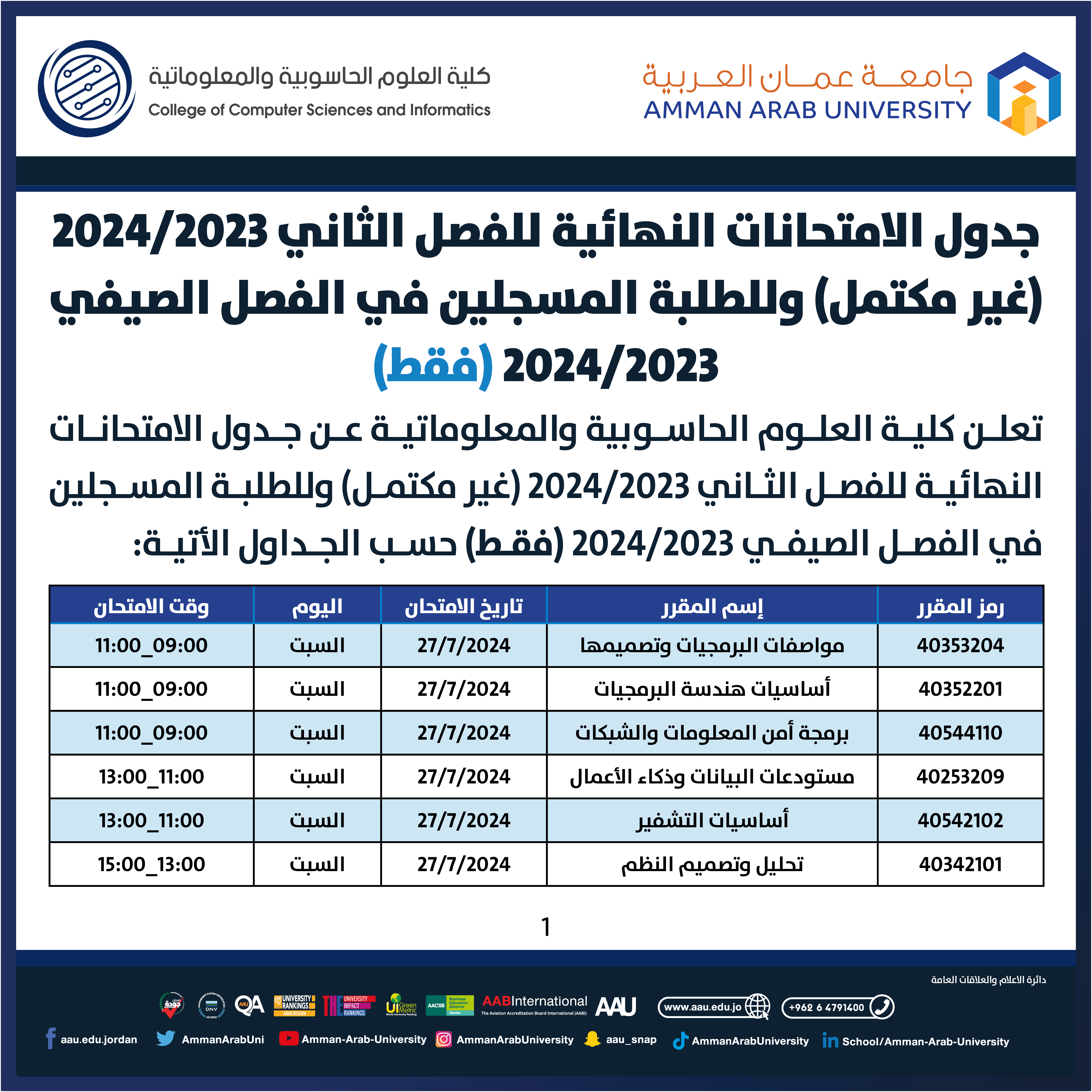 Important announcement for students supplementary exams for the